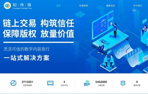 知傳鏈與北京市海淀區(qū)文化創(chuàng)意產(chǎn)業(yè)協(xié)會(huì)共探文化與科技融合新路徑