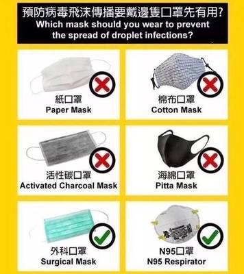 車企跨界戰疫 從比亞迪消毒液到大眾CEO呼吁，口罩成為日用品后的行業擔當